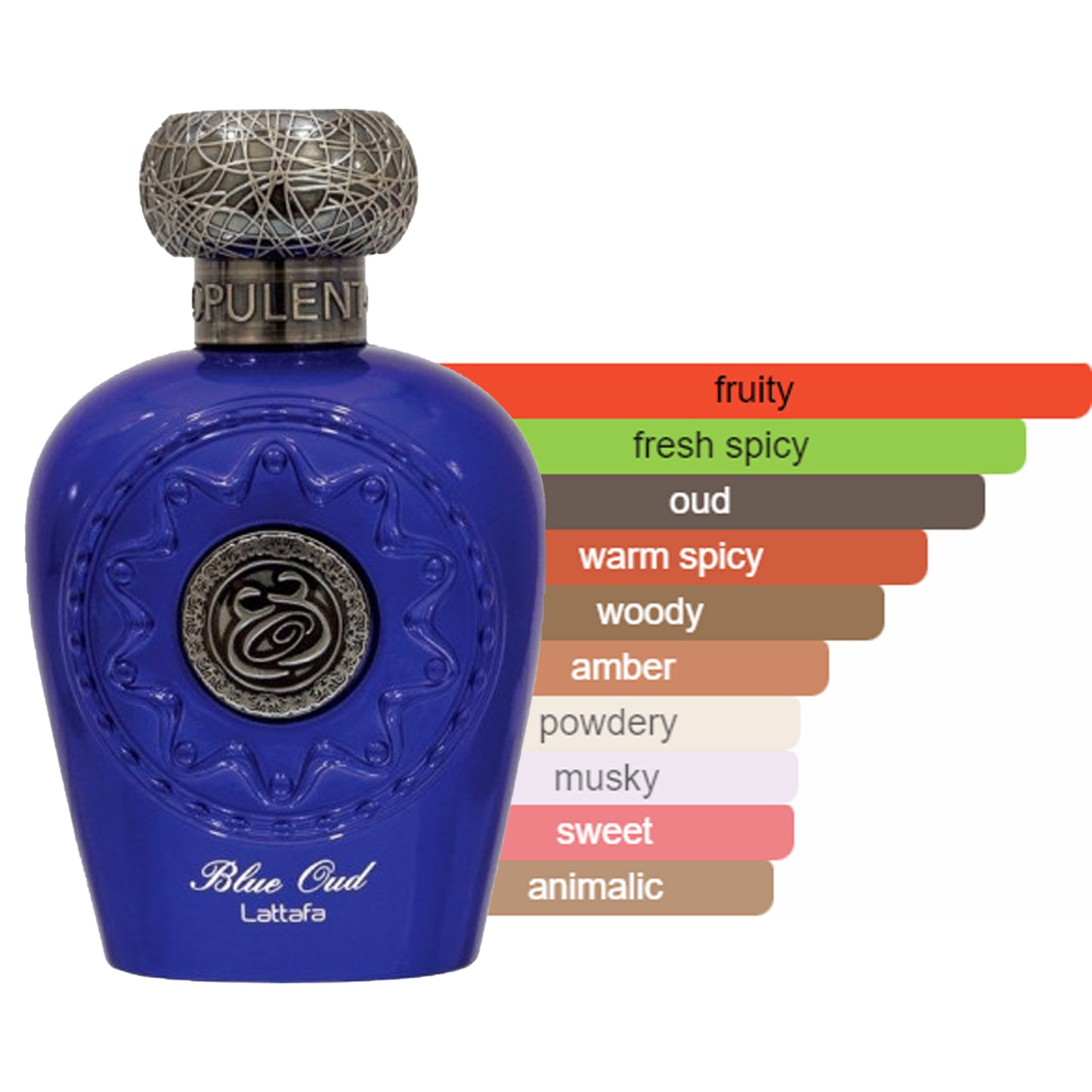 Opulent Blue Oud - 100ml EDP - Lattafa - Fruity, Warm Spice, Amber, Woody, and Musk