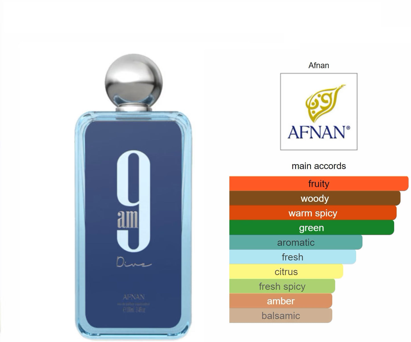 Afnan 9am Dive 100ml Eau De Parfum scent profile diagram