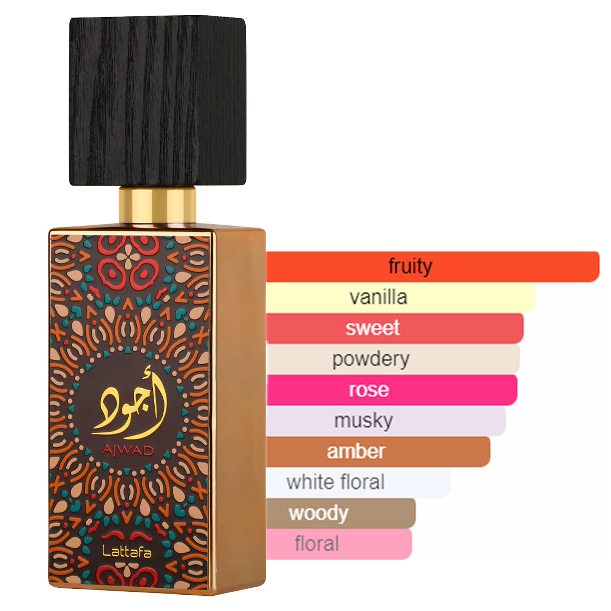 Ajwad Perfume 60ml EDP by Lattafa Perfume scent diagram