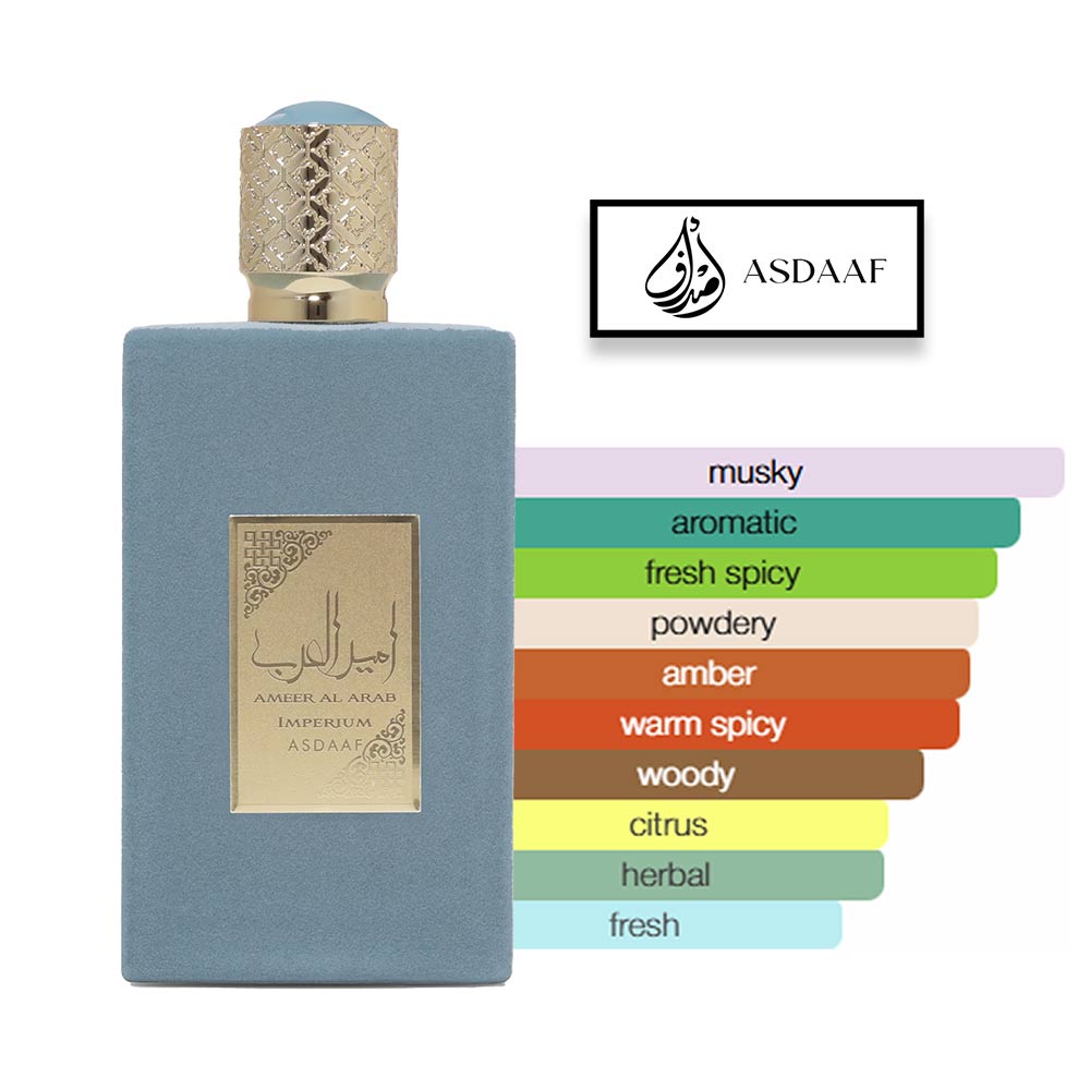 Asdaaf Ameer Al Arab Imperium scent profile diagram