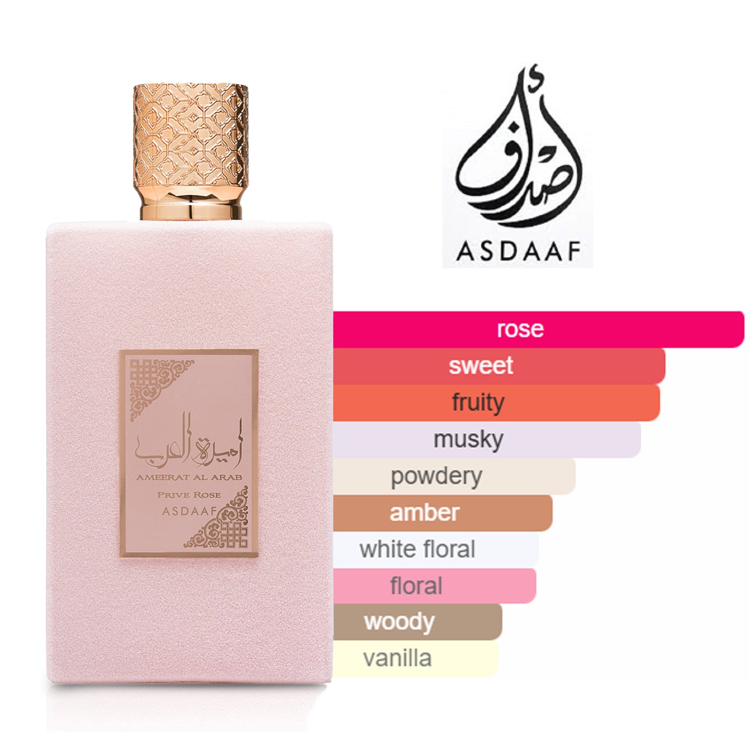 Ameerat Al Arab (Princess of Arabia) - Prive Rose - EDP 100ml by Asdaaf  perfume notes profile