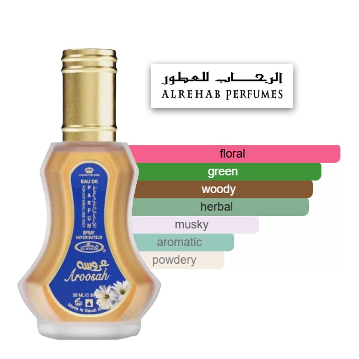 Aroosah Eau De Parfum 35ml by Al-Rehab perfume scent profile