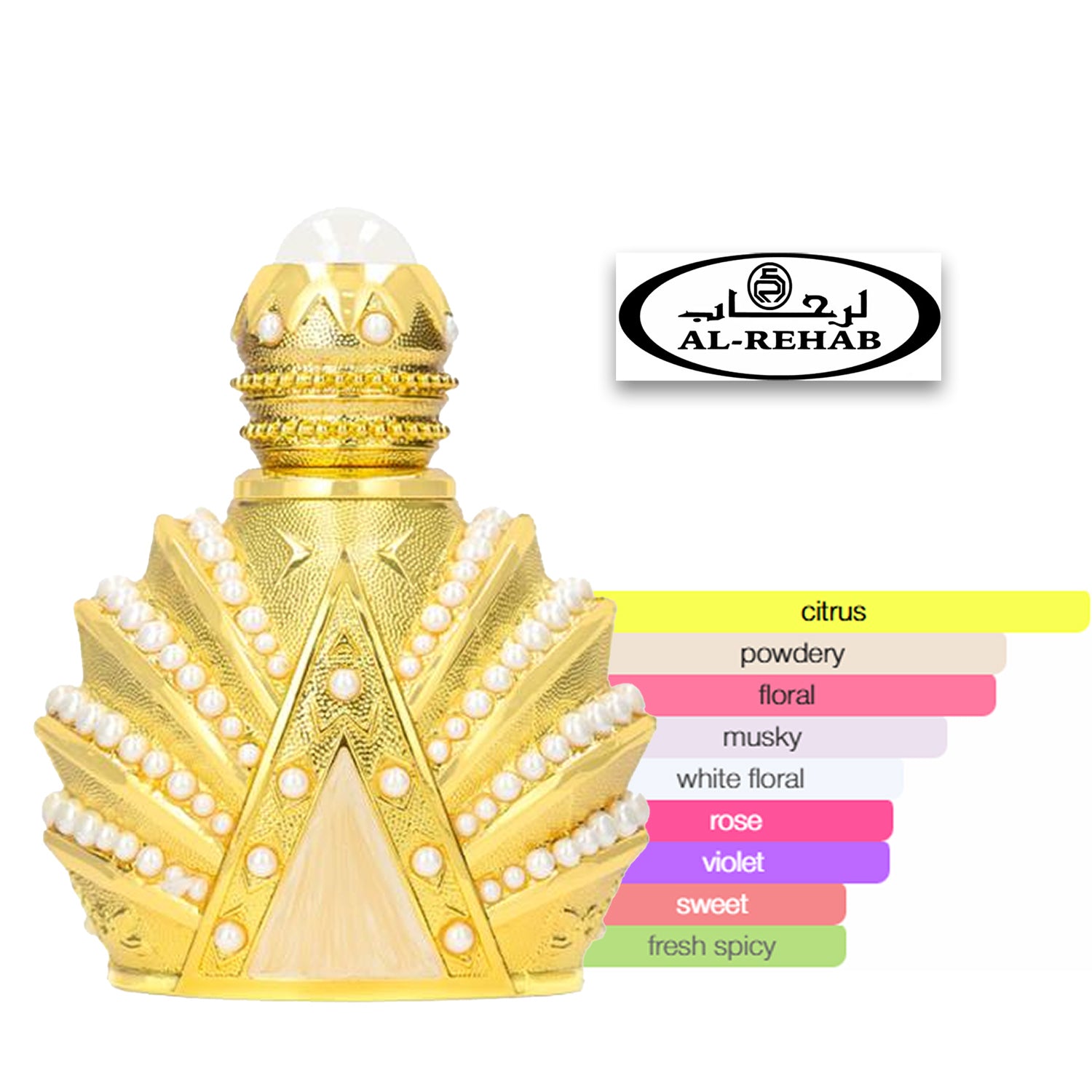 Bahrain Pearl 20ml Concentrated Perfume Oil by Al Rehab perfume scent profile diagram