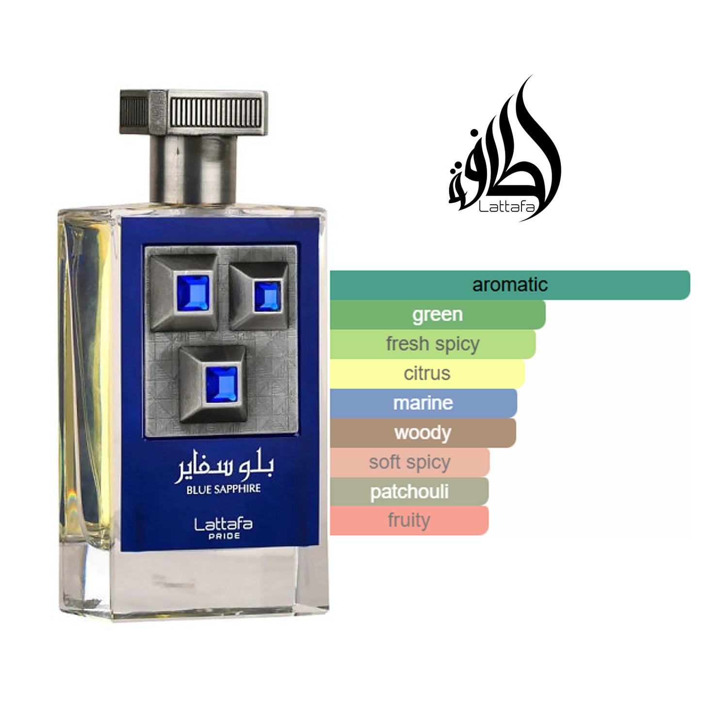 Blue Sapphire Perfume 100ml EDP by Lattafa Pride perfume notes