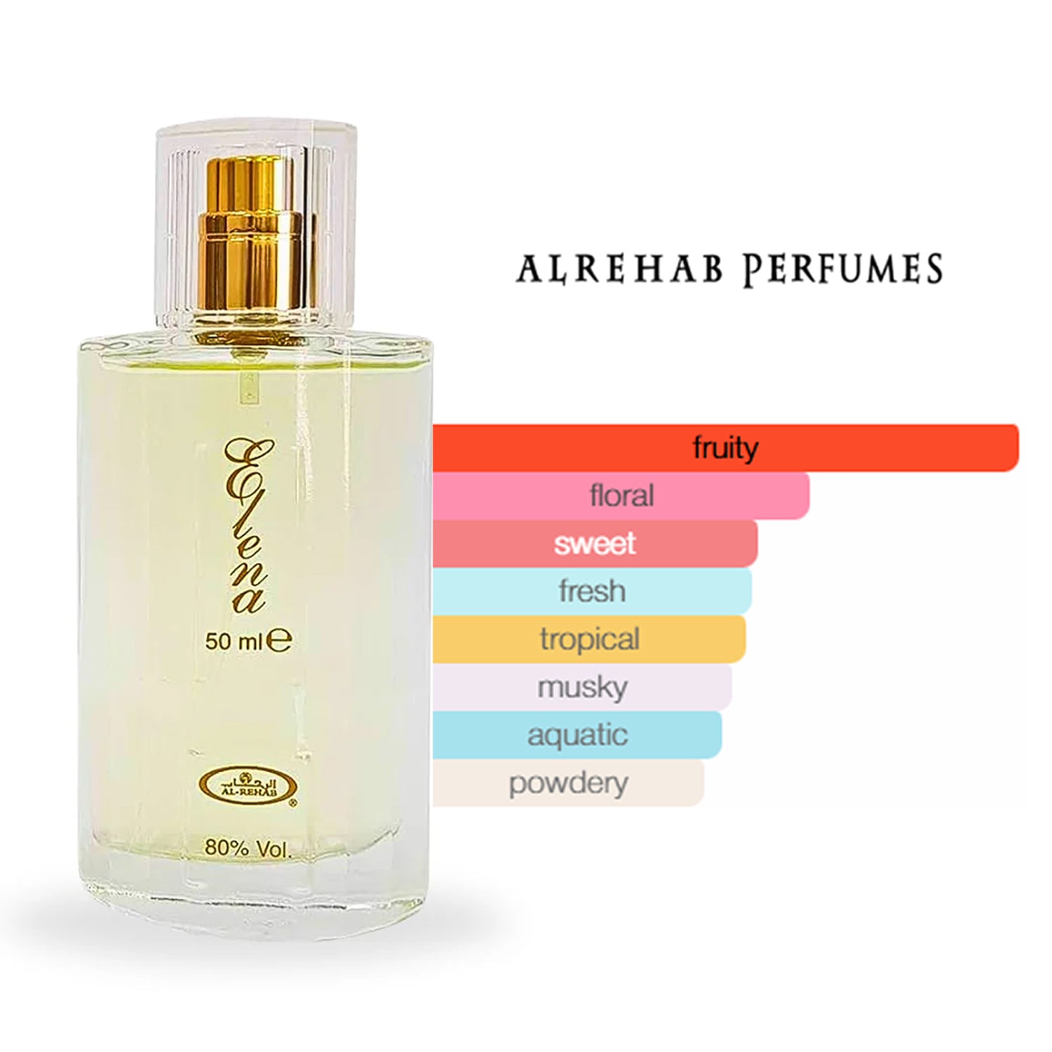 Elena 50ml by al rehab perfume scent note profile