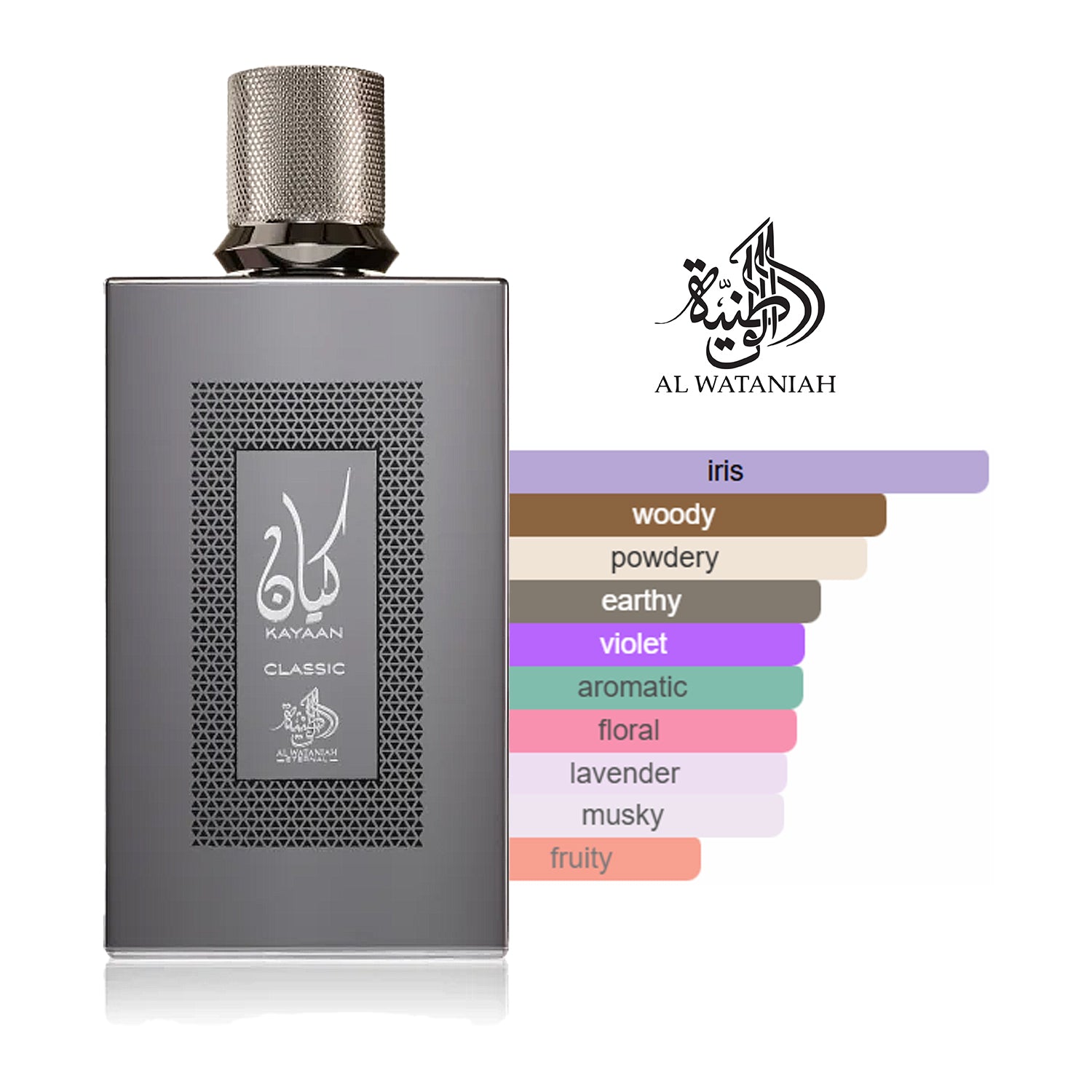 Kayaan Classic Unisex Eau De Parfum 100ml by Al Wataniah scent profile