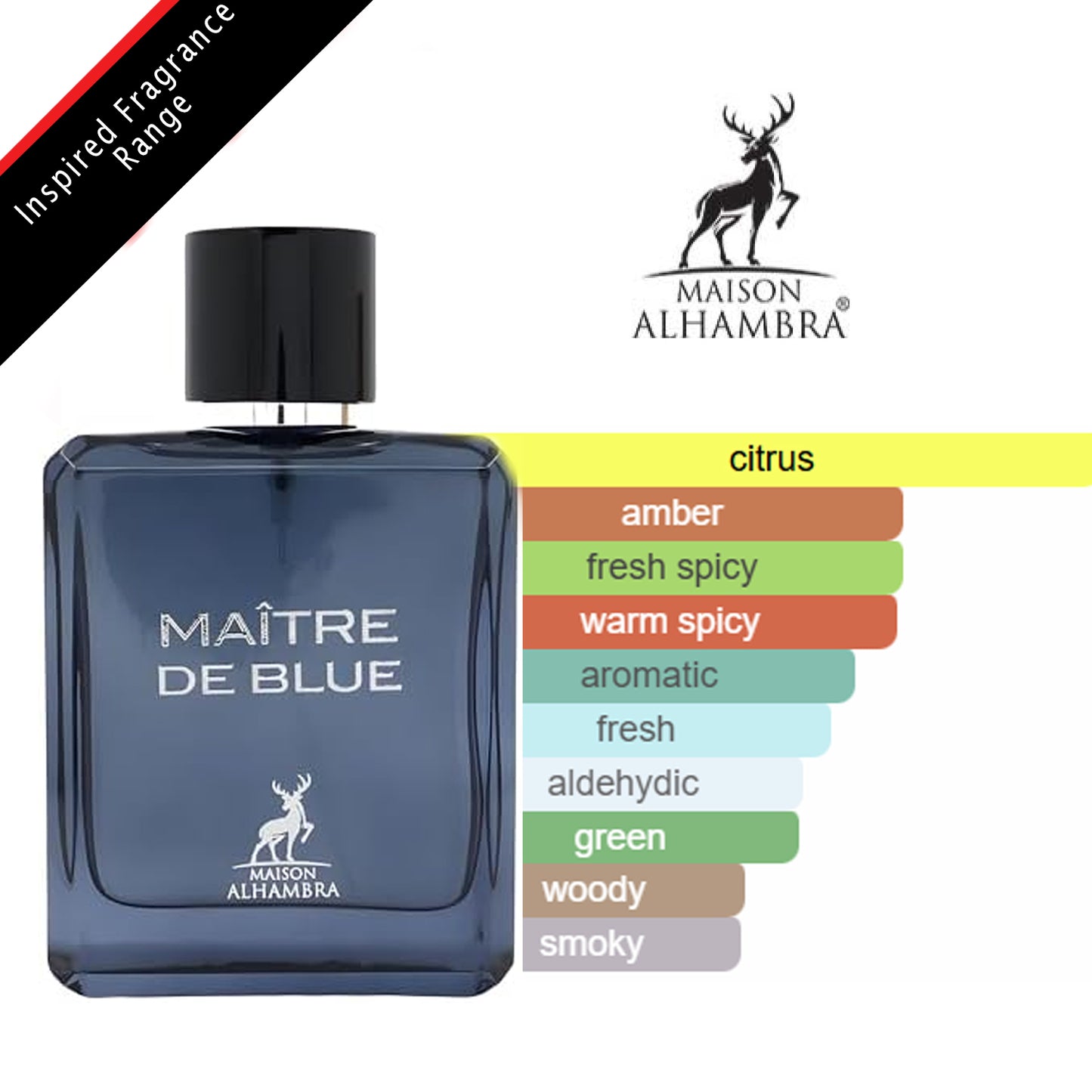 Maitre De Blue Eau De Parfum 100ml by Maison Alhambra perfume scent profile