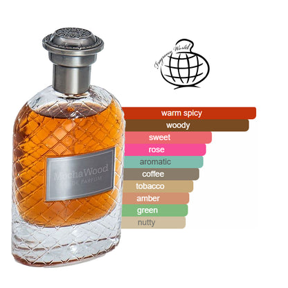 Mocha Wood Perfume 100ml EDP by Fragrance World perfume notes