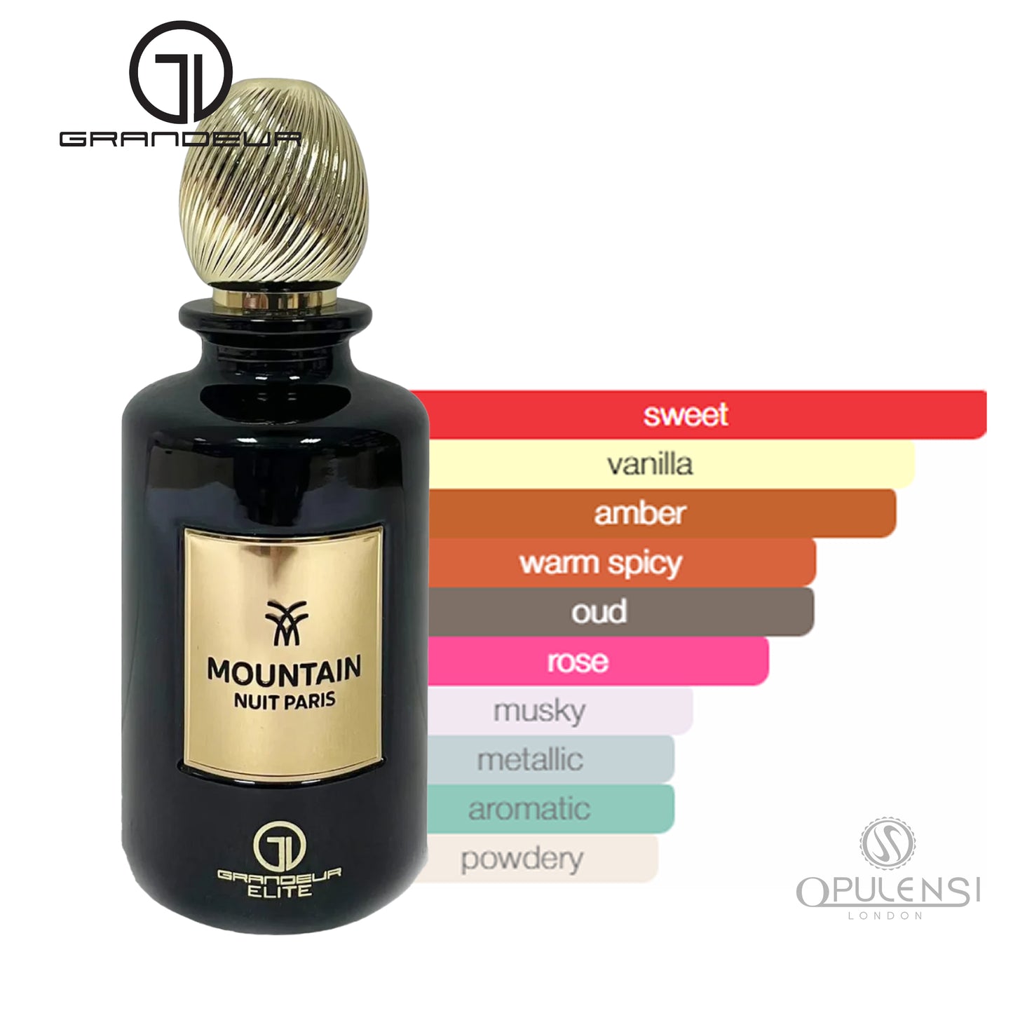 Mountain Nuit Paris 100ml EDP by Grandeur Elite scent profile