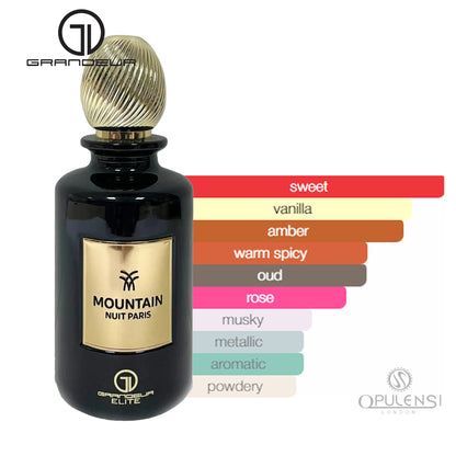 Mountain Nuit Paris 100ml EDP by Grandeur Elite scent profile
