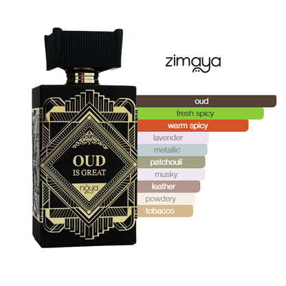 Oud Is Great Extrait De Parfum 100ml by Zimaya (Afnan) perfume scent profile