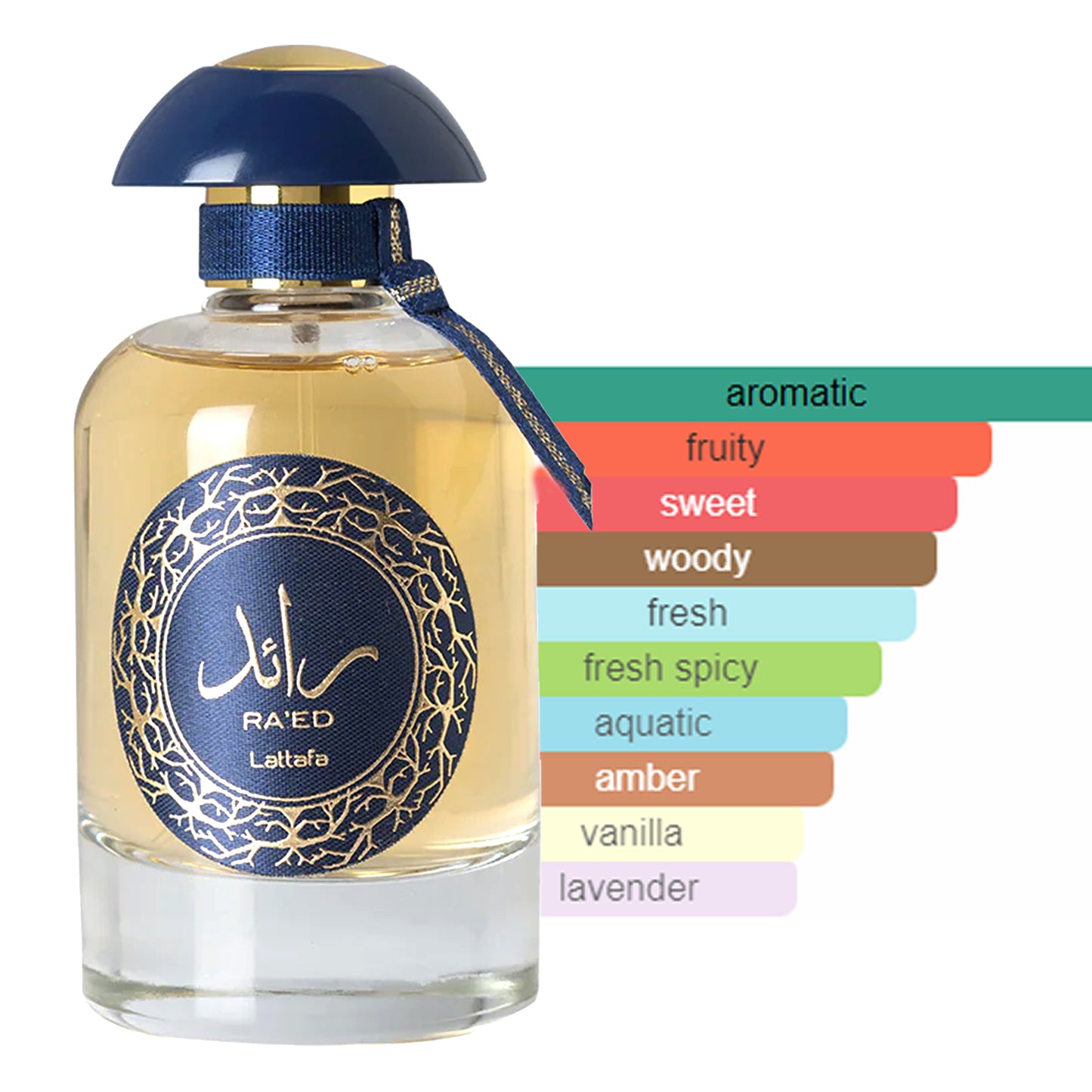 Ra'ed Luxe Perfume - EDP 100ml Unisex, Aromatic, Fruity, Sweet, Woody, Amber, Vanilla, Lavender, Fresh