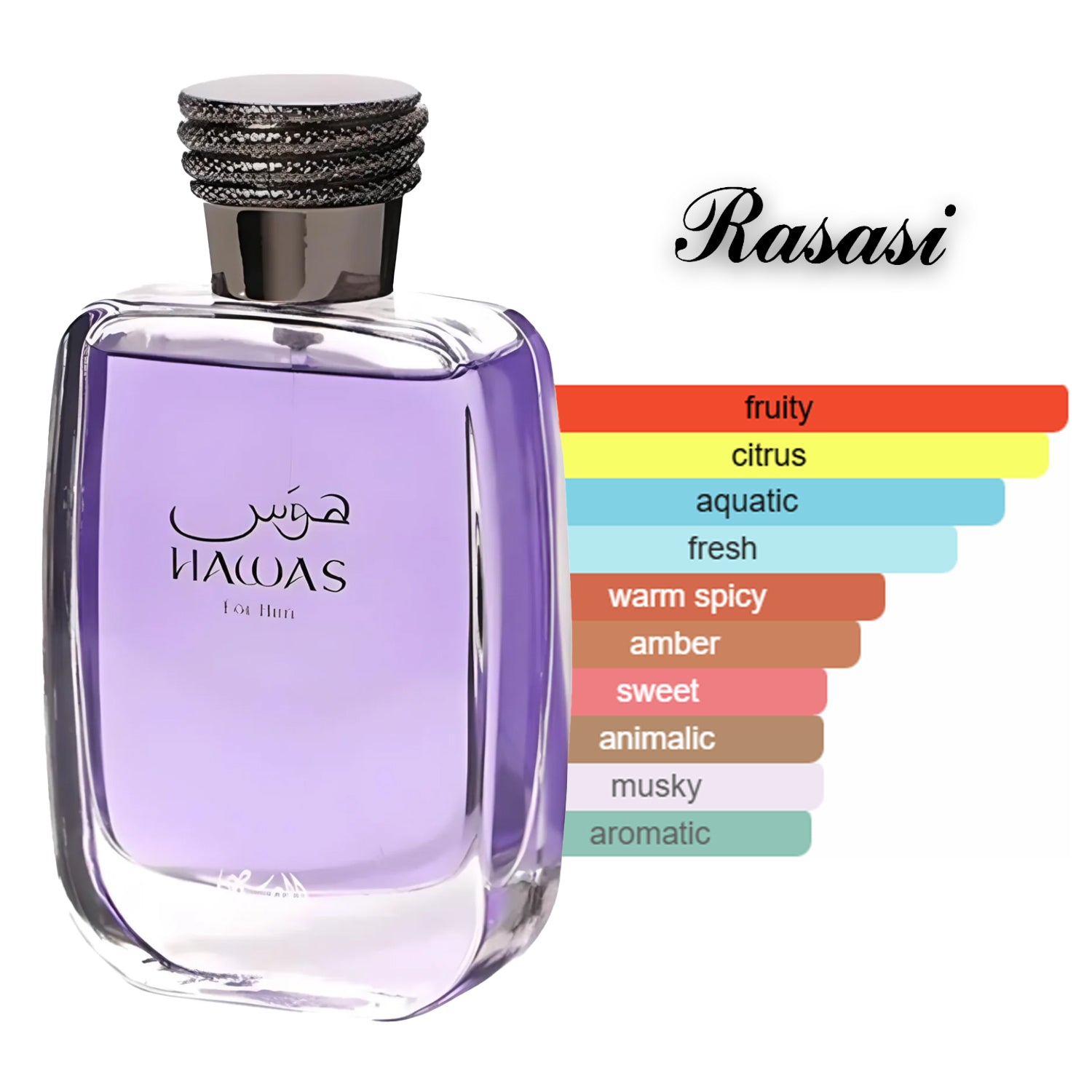 Hawas Eau De Parfum 100ml by Rasasi perfume scent profile