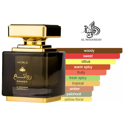 Rawae'e Noble EDP 100ml by Al Wataniah Unisex