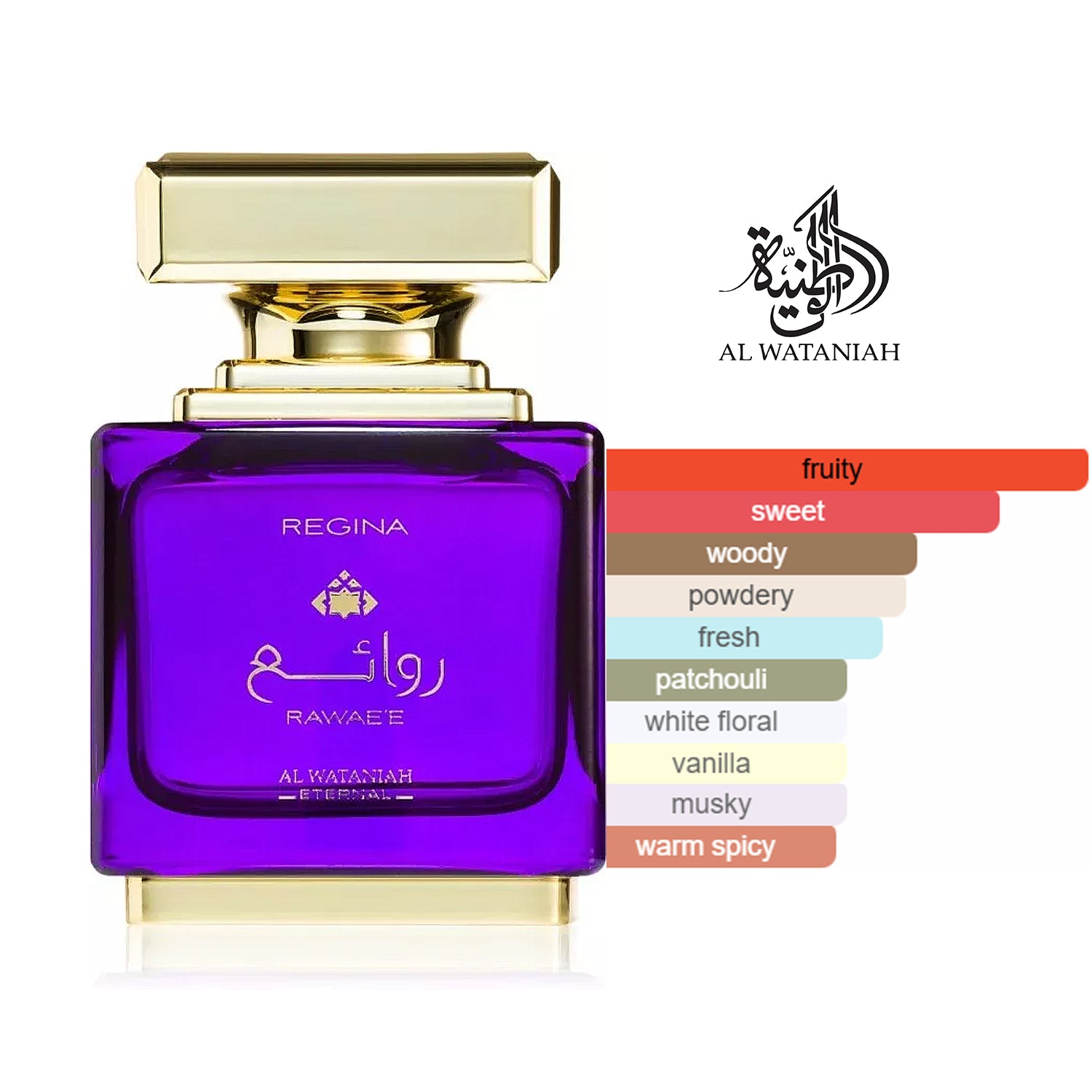 Rawae'e Regina by Al Wataniah fragrance notes