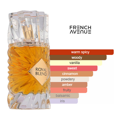 Royal Blend Extrait 80ml EDP by French Avenue perfume scent profile