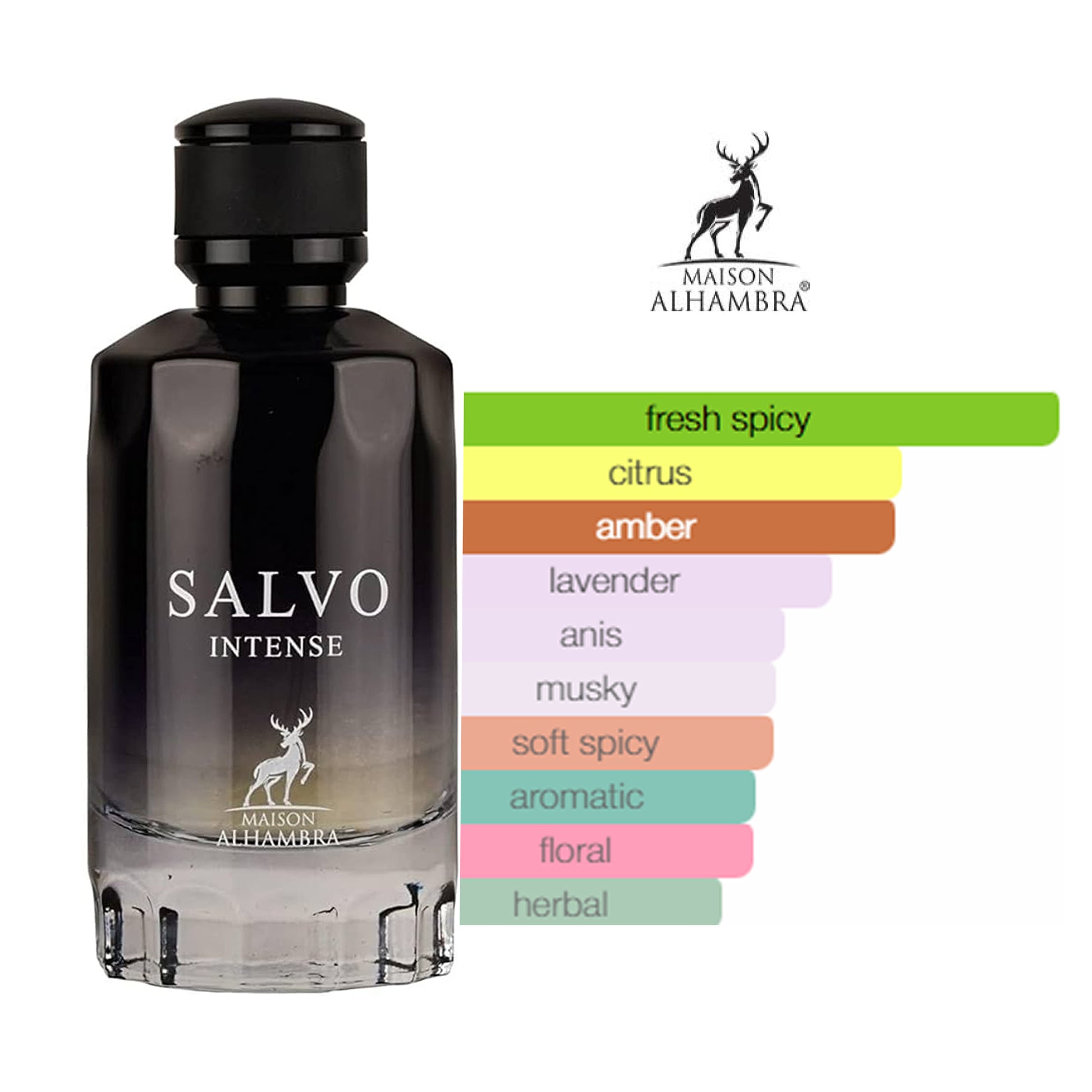 Salvo Intense 100ml EDP by Maison Alhambra perfume scent profile