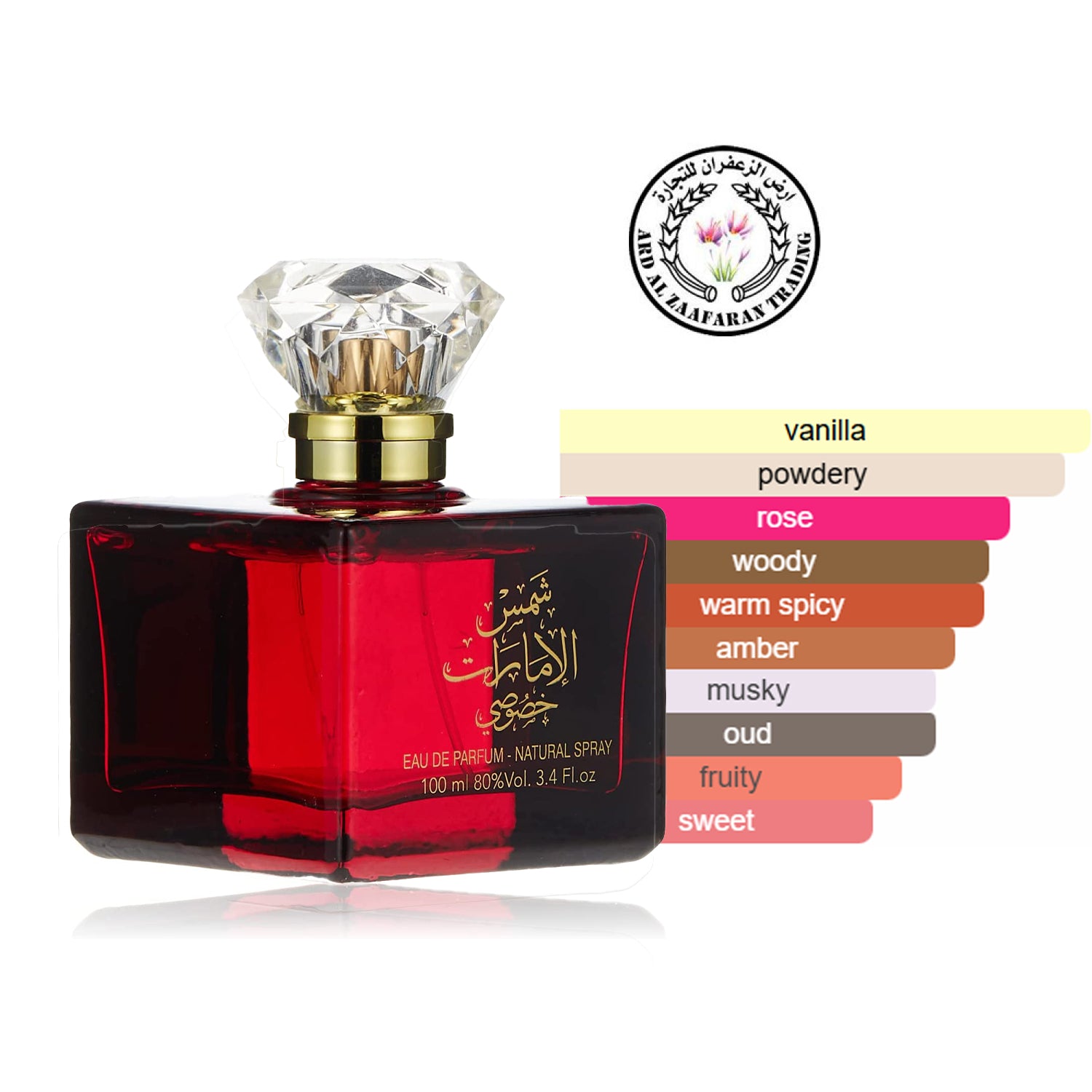 Shams Emarat Khususi EDP ard al Zaafaran scent fragrance notes