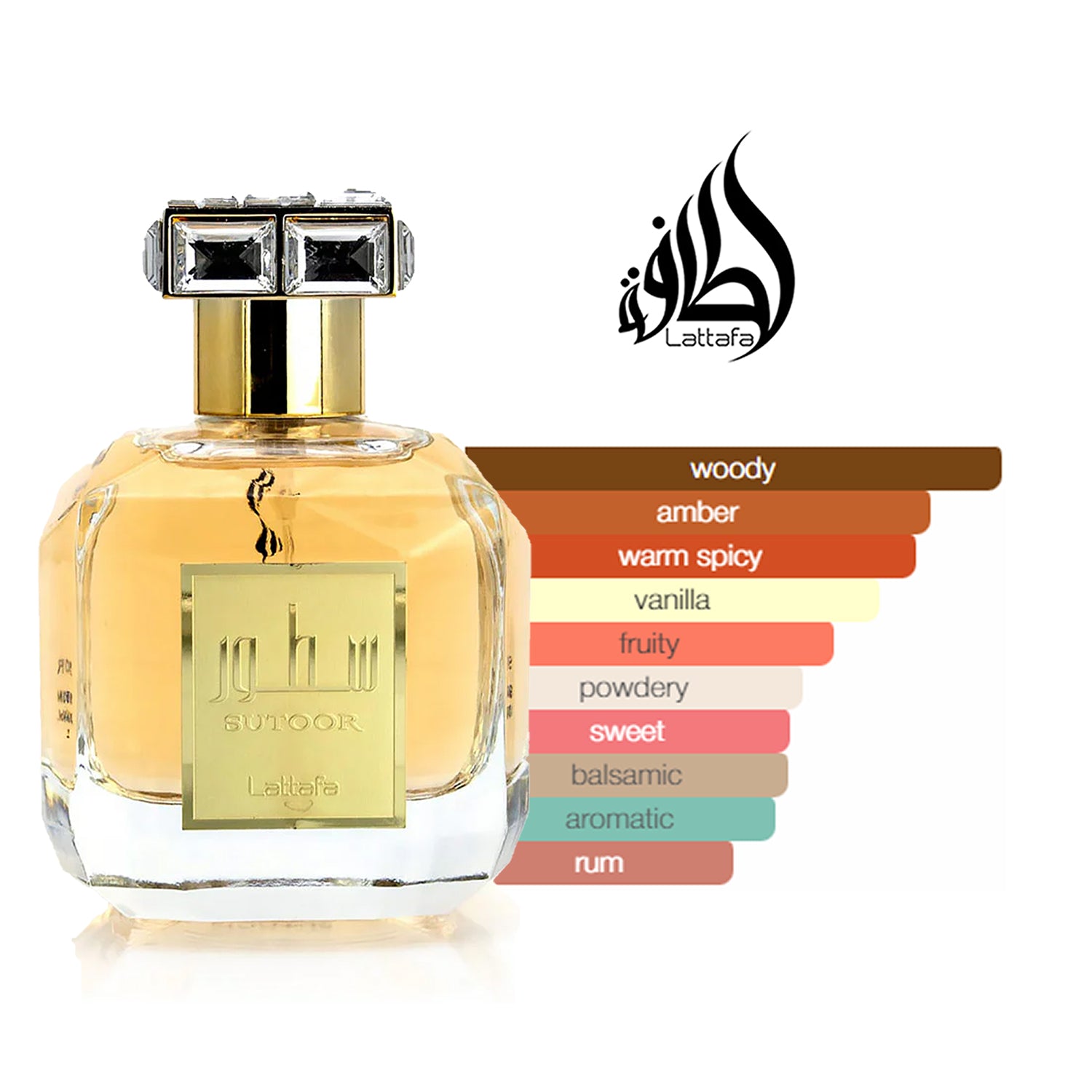 Sutoor Perfume 100ml EDP by Lattafa perfume notes