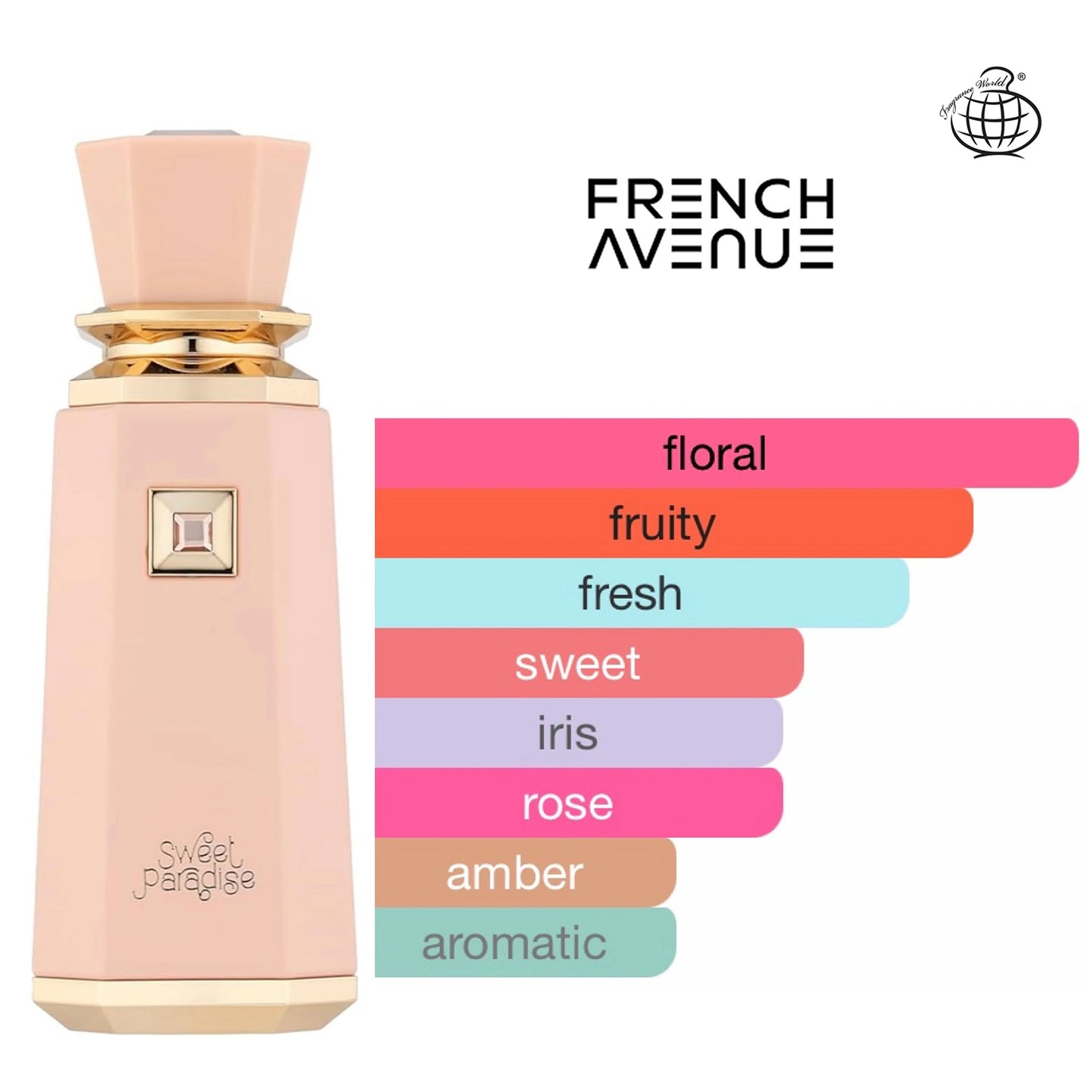 Sweet Paradise 100ml EDP by French Avenue perfume scent profile