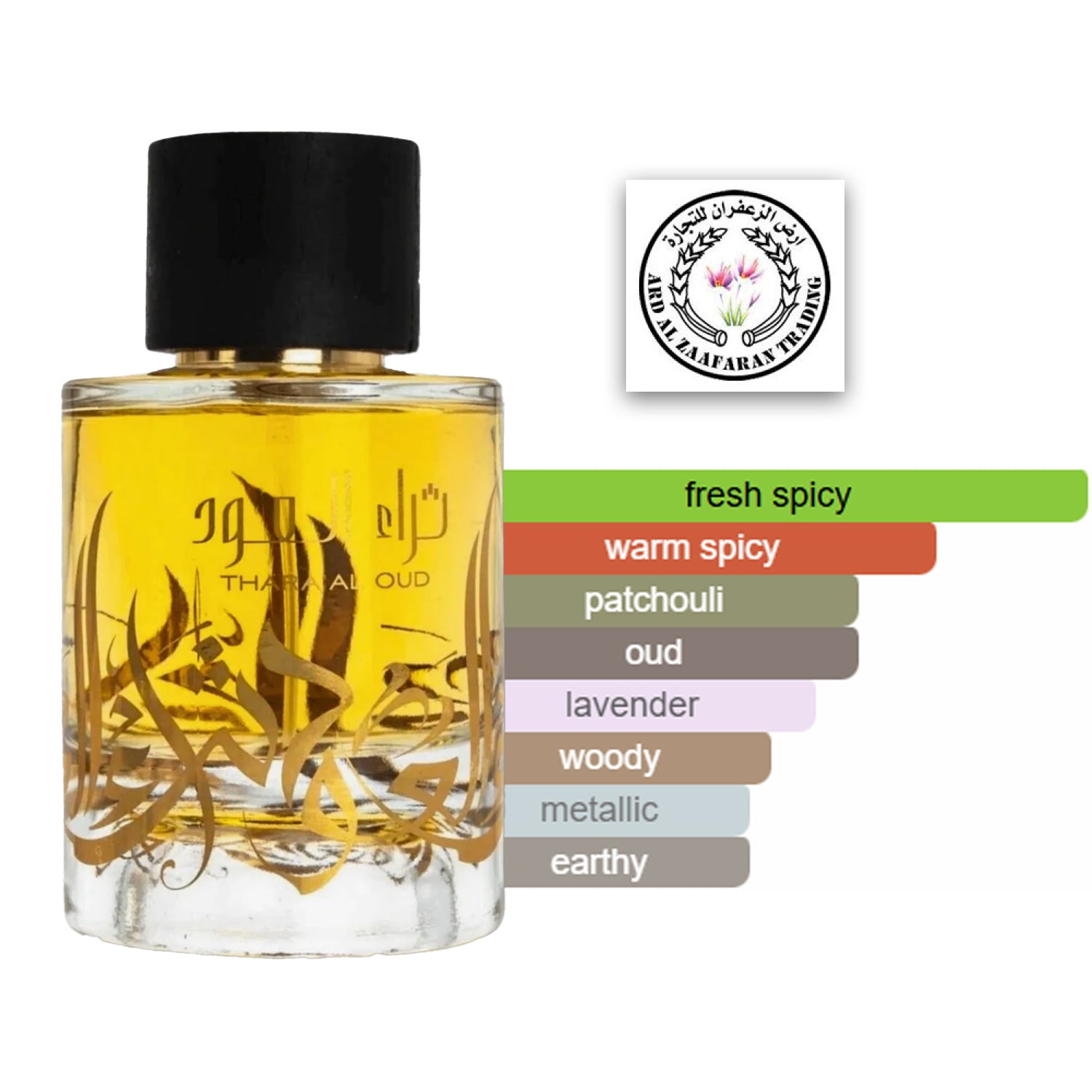 Thara Al Oud perfume scent profile