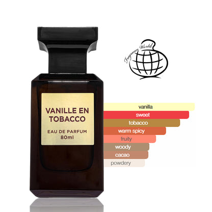 Vanille En Tobacco 80ml EDP by Fragrance World perfume scent profile diagram