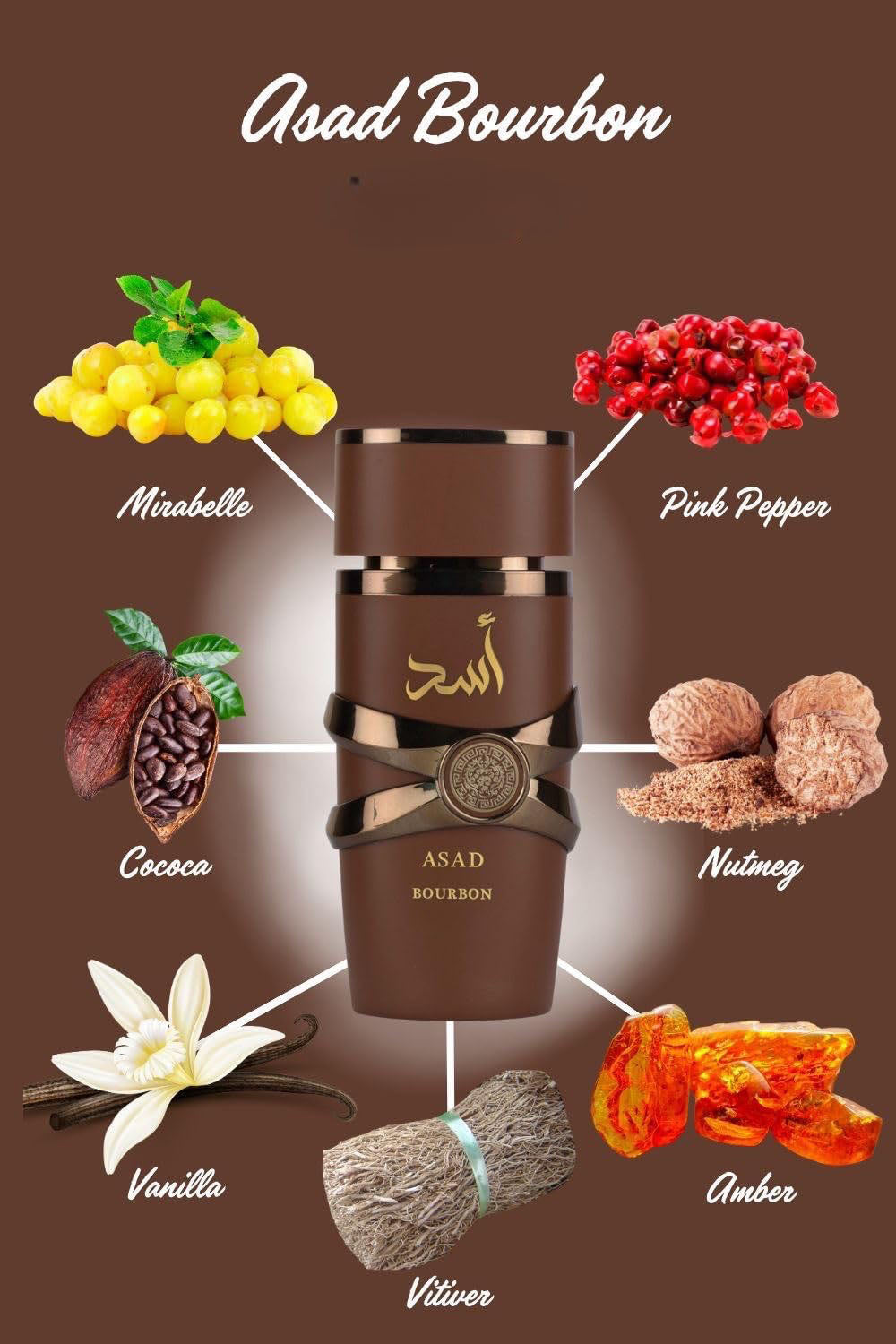 Asad Bourbon EDP 100ml by Lattafa